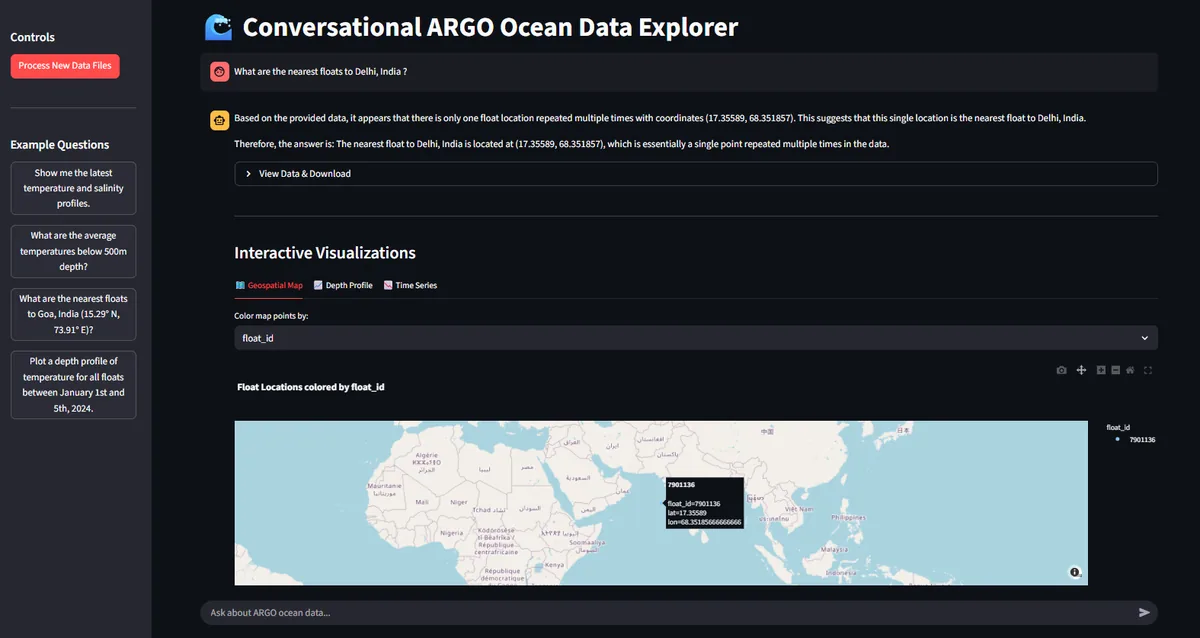Float-Chat dashboard answering “What are the nearest floats to Delhi, India?” and plotting ARGO float locations on a map